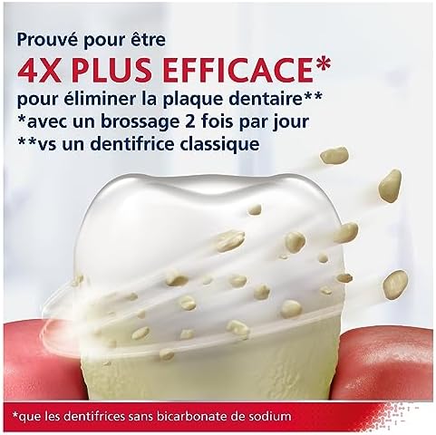 Vue 4 de Parodontax Dentifrice Fraicheur Intense
