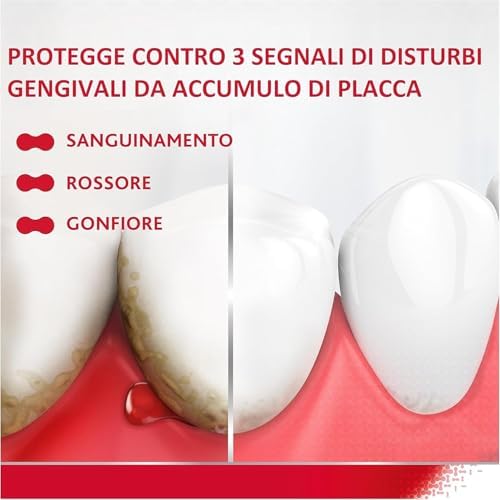 Vue 4 de Parodontax Dentifrice Quotidien Blanchissant