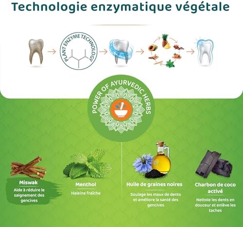 Vue 6 de Himalaya Ultra Whitening Pate