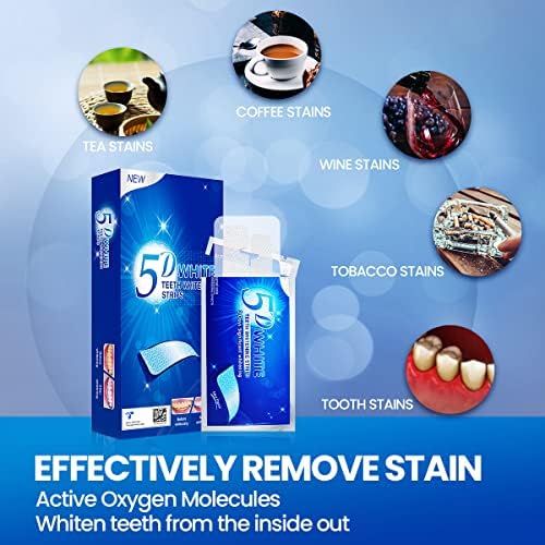 Vue 3 de Kit De Blanchiment Des