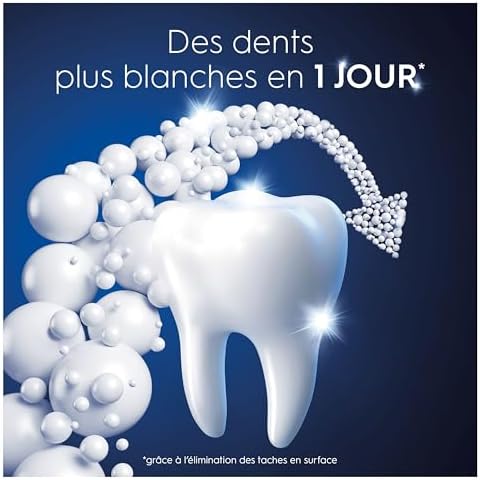 Vue 2 de Oralb Pro Dentifrice