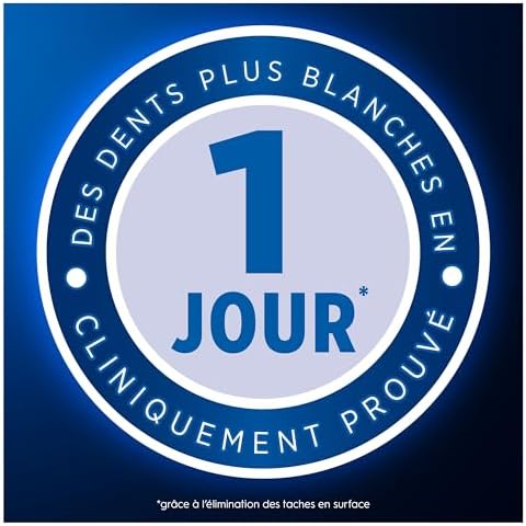 Vue 6 de Oralb Pro Dentifrice