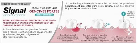 Vue 2 de Signal Professionnel Dentifrice Gencives