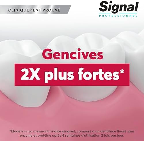 Vue 3 de Signal Professionnel Dentifrice Gencives