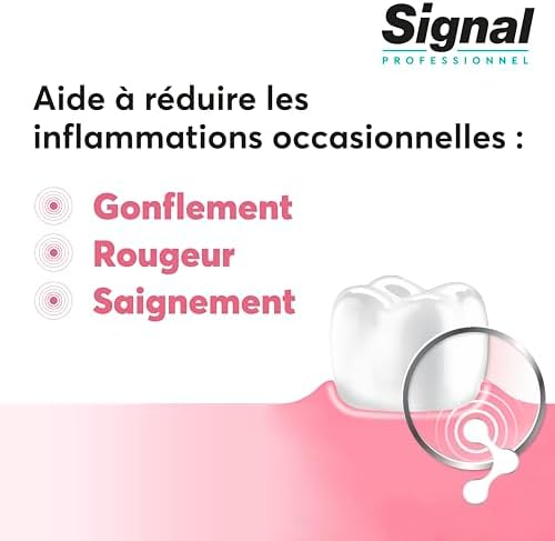 Vue 4 de Signal Professionnel Dentifrice Gencives