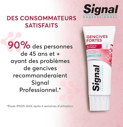 Vue 6 de Signal Professionnel Dentifrice Gencives