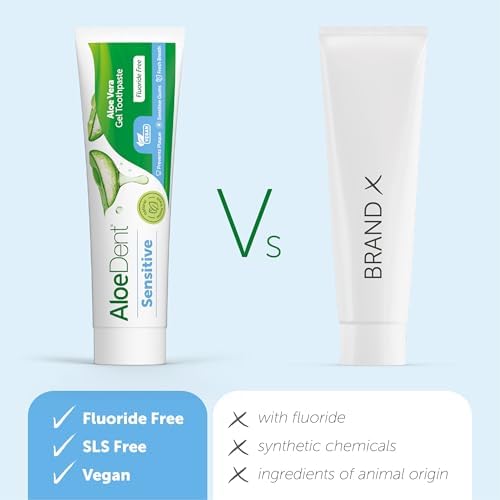 Vue 4 de Aloedent Sensitive Dentifrice Aloe