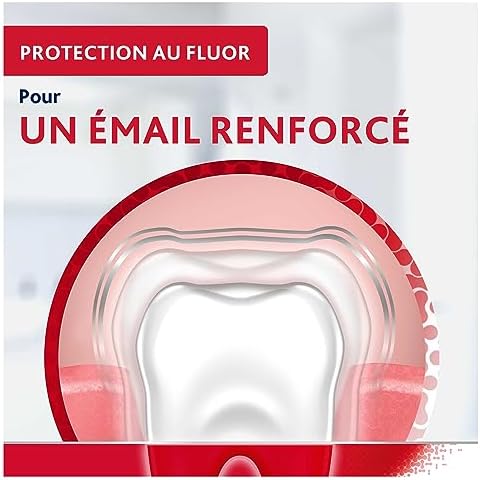 Vue 6 de Parodontax Dentifrice Pate Original