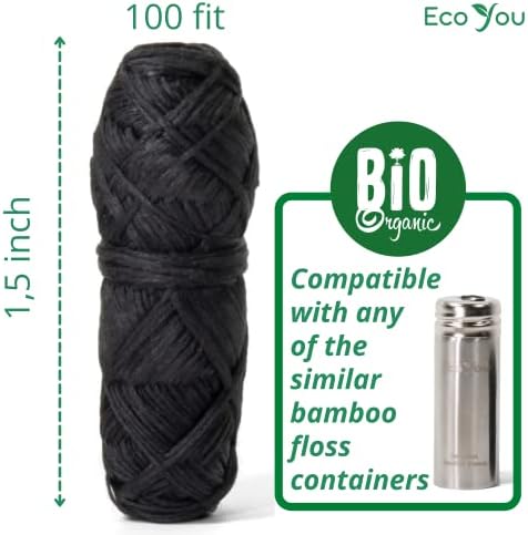 Vue 4 de Ecoyou Recharge De Fil