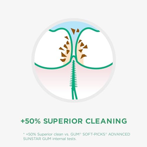 Vue 3 de Batonnets Interdentaires Gum Softpicks
