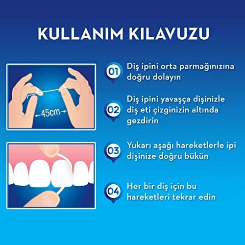 Vue 7 de Oralb Satin Nettoyage