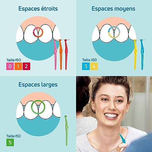 Vue 3 de Brossette Interdentaire Angle Rouge