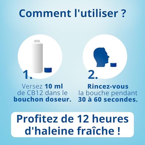 Vue 4 de Cb Bain De Bouche