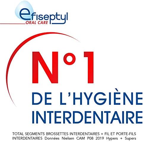 Vue 2 de Efiseptyl Spray Buccal Protection