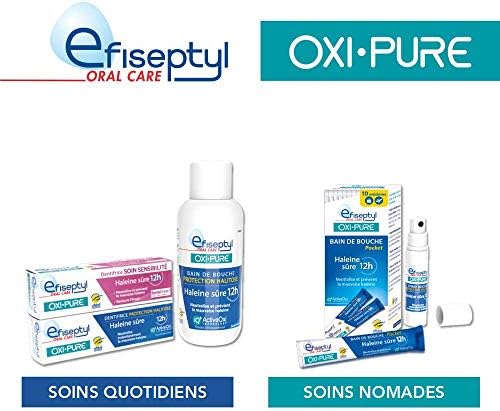 Vue 4 de Efiseptyl Spray Buccal Protection