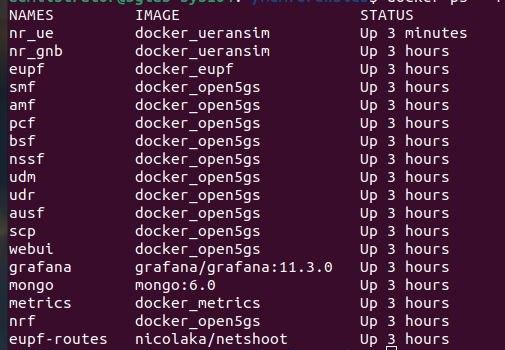 The lab stack as it was running: core, eUPF, gNB, UE, and the monitoring containers.