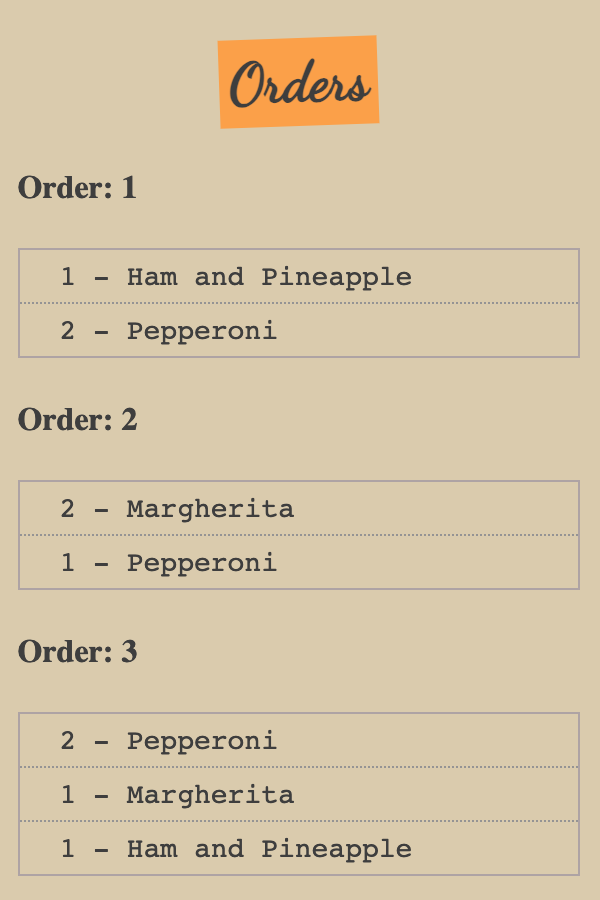 displaying orders in the browser image