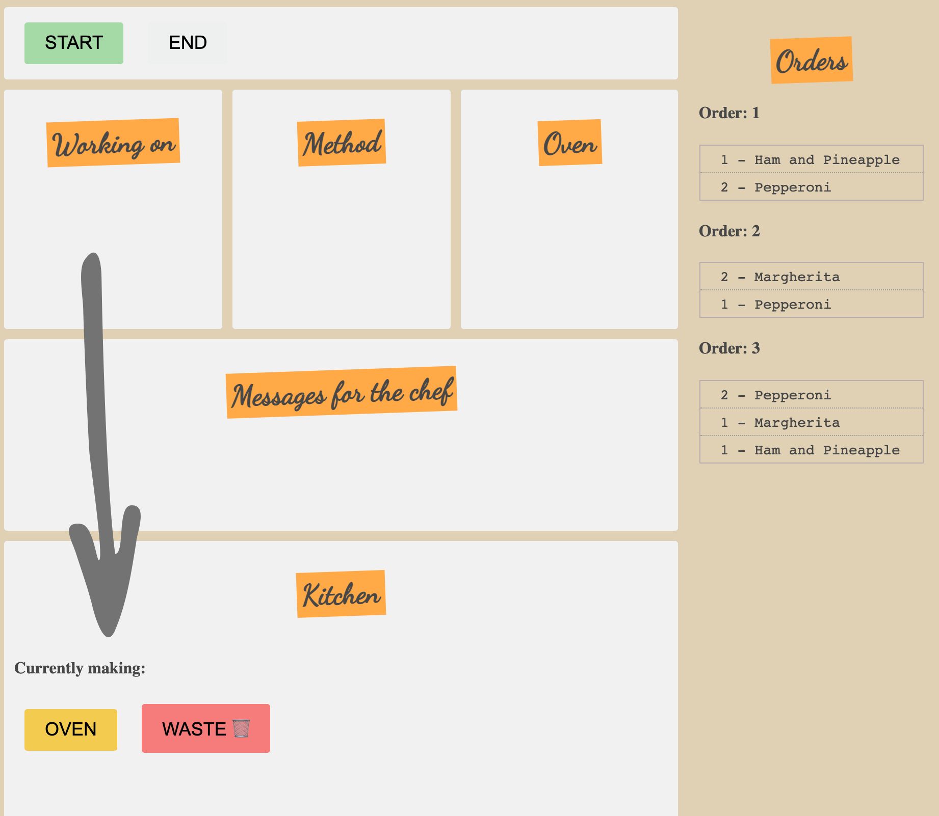 setting the current pizza image