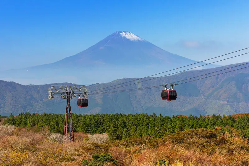 Getting Around Hakone