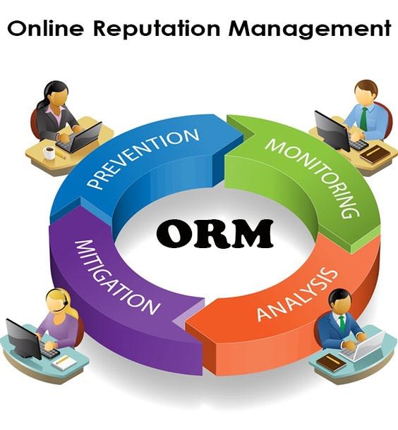 15 Must Have Online Reputation Management Tools - Debug Solution ...