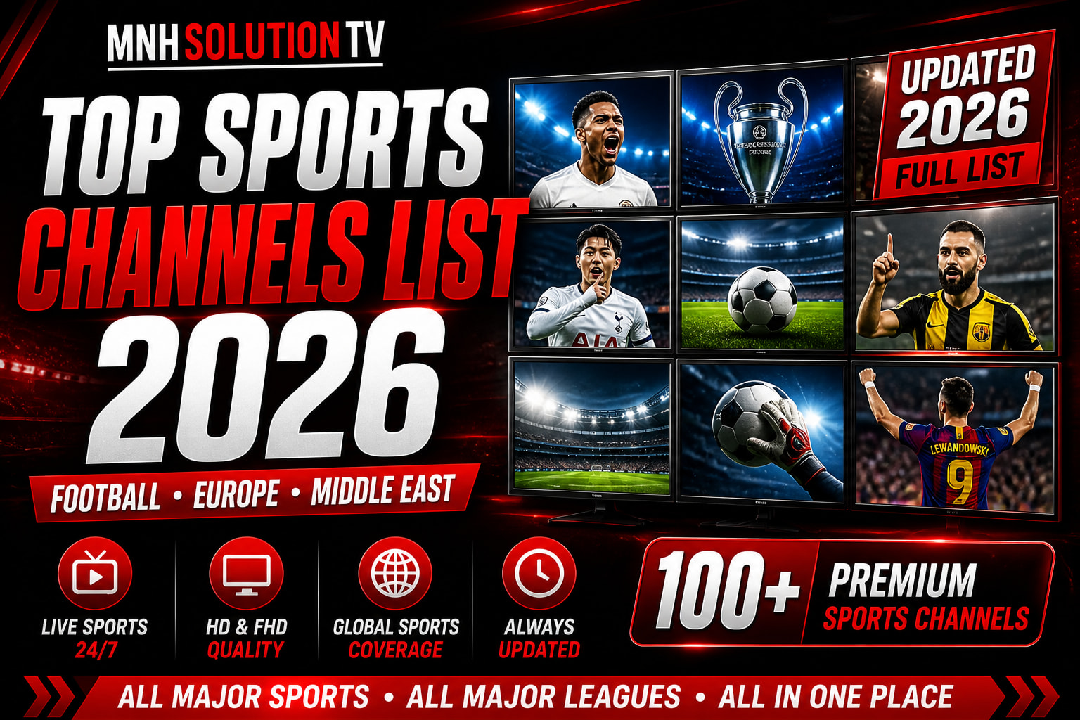 beIN Sports IPTV channels list 2026 Champions League Premier League Saudi Pro League