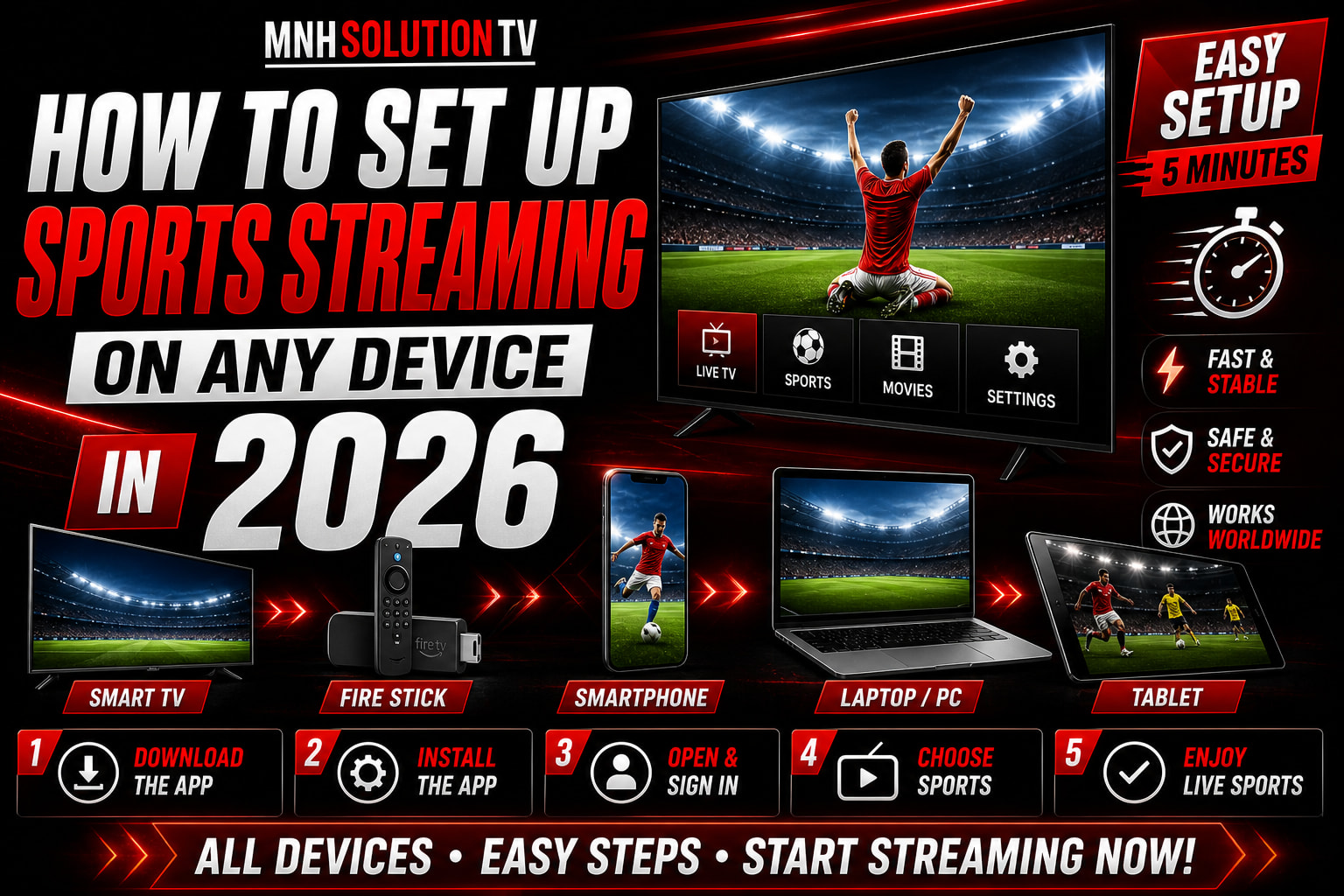 IPTV setup guide 2026 Smart TV Android Fire Stick iPhone beIN Sports Gulf