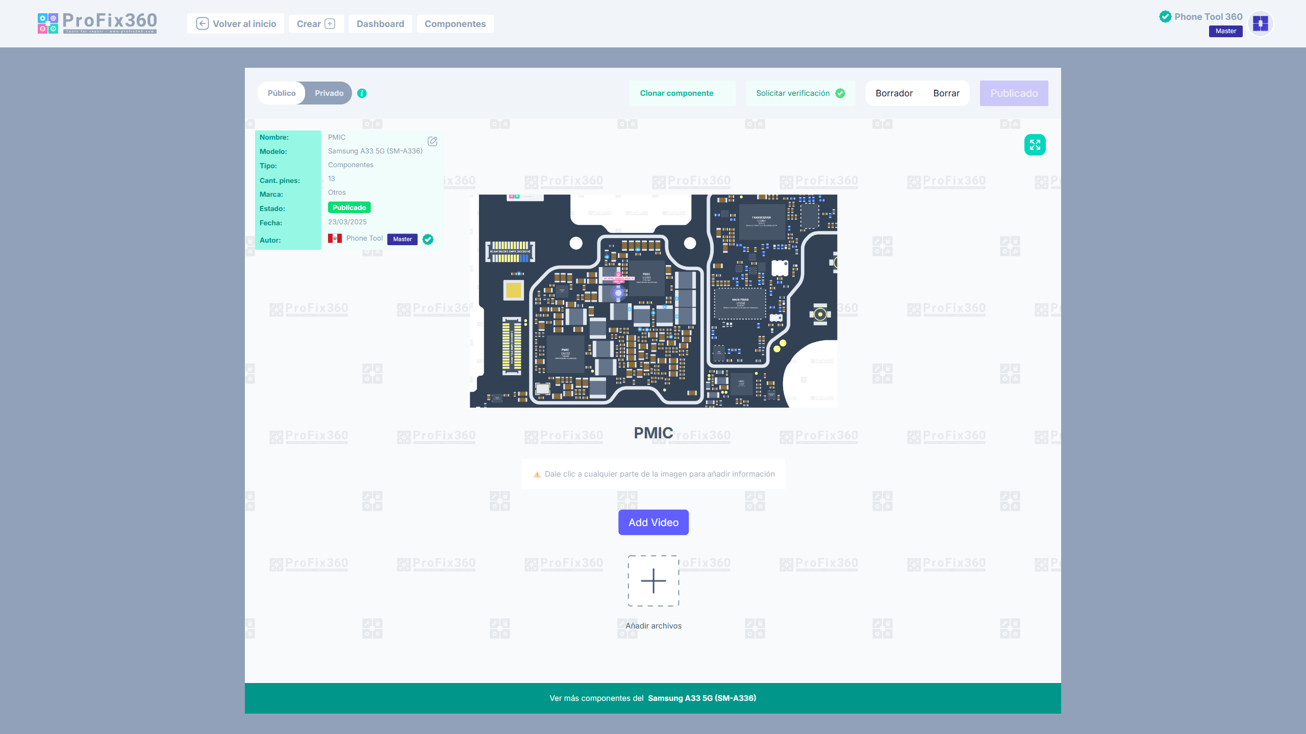 My Created Resource View