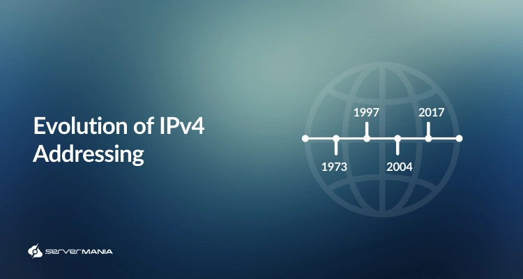 A feature image showing a timeline, and prompting when was IPv4 created.