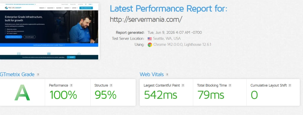 GTmetrix Report