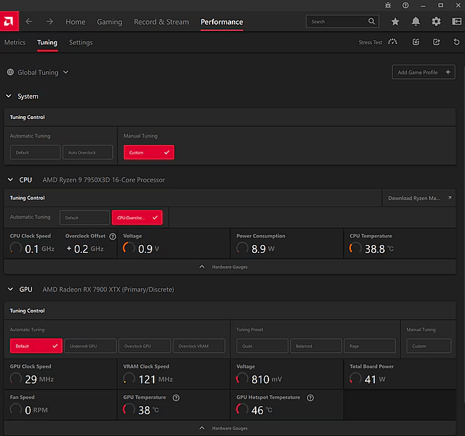 An image showing AMD Adrenalin software GPU temperatures.
