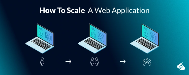 A decorative image showing unmetered bandwidth resources for large-scale web applications.