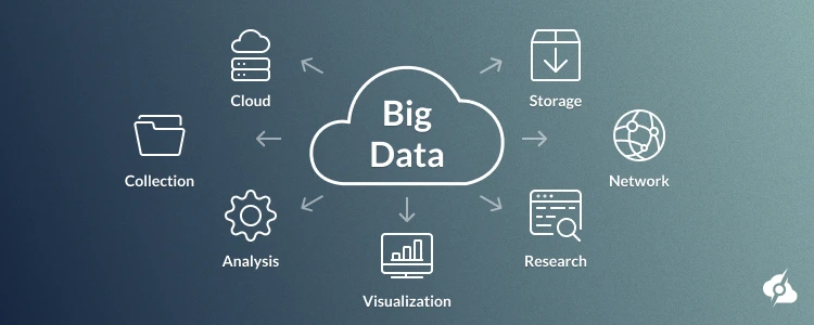 A decorative image showing unlimited bandwidth in big data and AI operations.