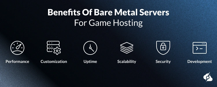 An informative image showing the benefits of unmetered bandwidth in game hosting and development.