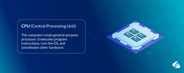 Blue gradient banner with a boxed definition of 'CPU (Central Processing Unit)' on the left and an isometric illustration of a CPU chip on the right; ServerMania logo in the bottom corner.