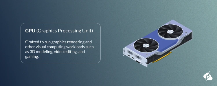 A decorative image reading "What is a GPU?"