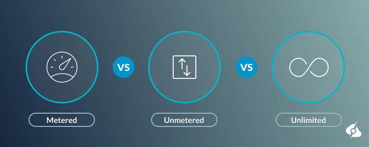 A decorative image comparing Metered vs. Unlimited vs. Unmetered bandwidth.