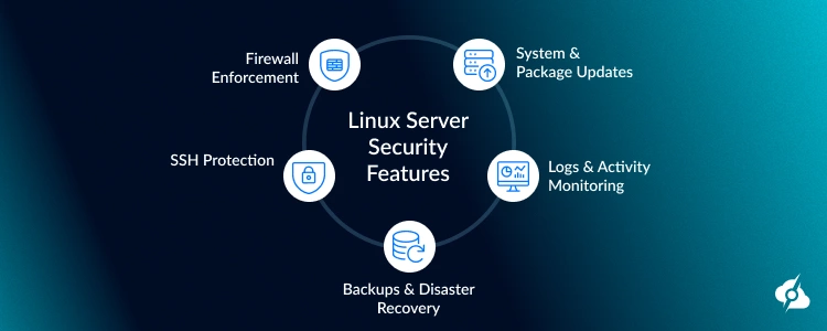 How to secure Linux server