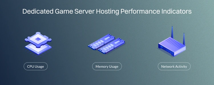Dedicated game server hosting key performance indicators