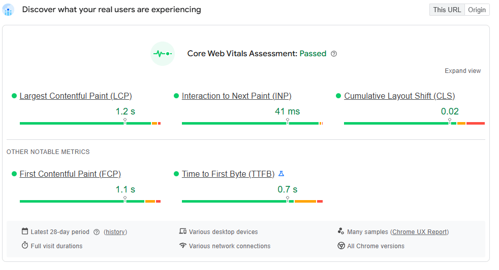 PageSpeed Insights