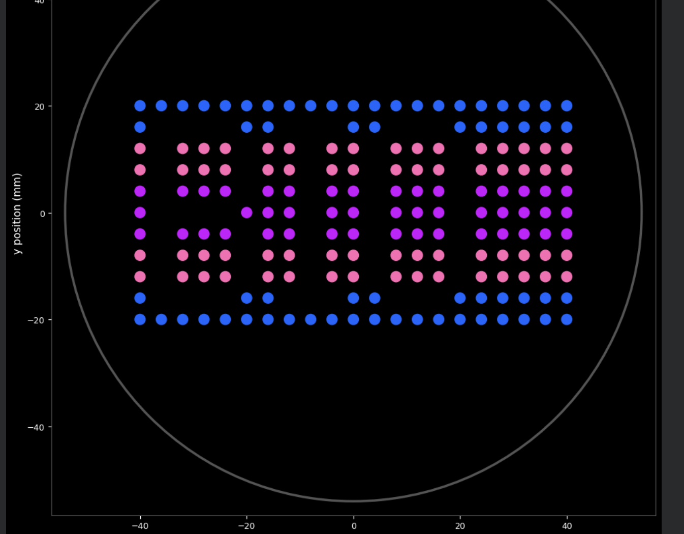 Opentrons