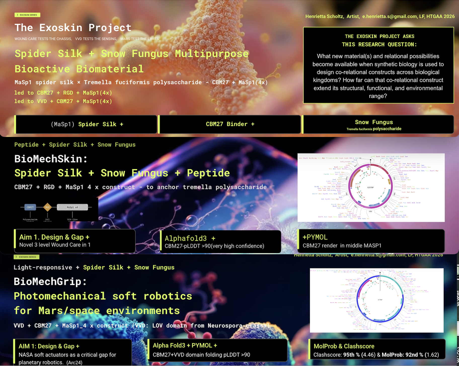 The Exoskin Project