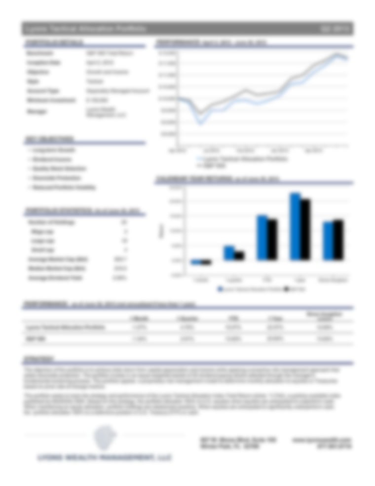 Lyons Tactical Allocation Portfolio - Company Tear Sheet Q2 2013