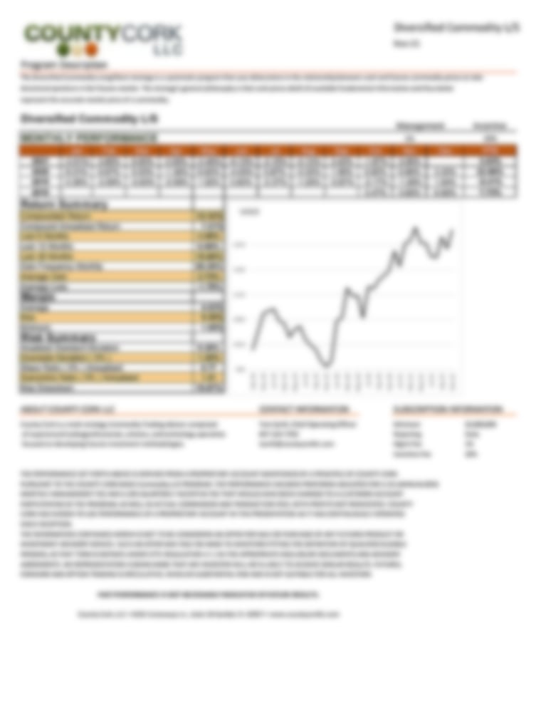 Diversified Commodity Long-Short Program - Performance Update November 2021