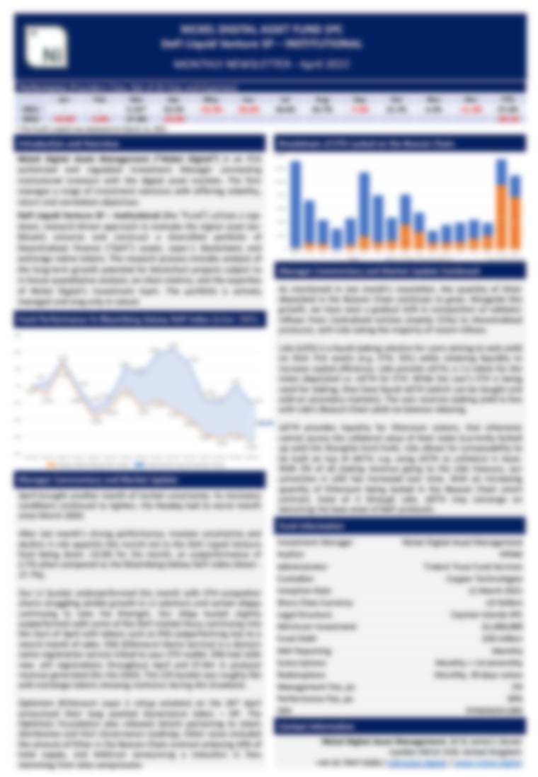 Nickel DeFi Liquid Venture SP - Institutional Reverses Most Of March Gains -23.00% In April