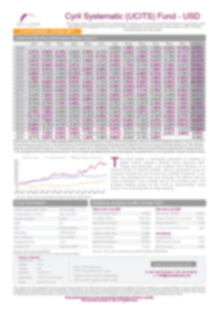 Cyril Systematic UCITS (Class C) - Performance Update October 2021