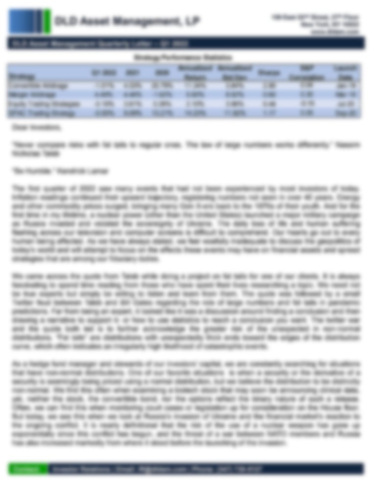 DLD Equity Trading Strategies - Performance Update And Q1 2022 Newsletter