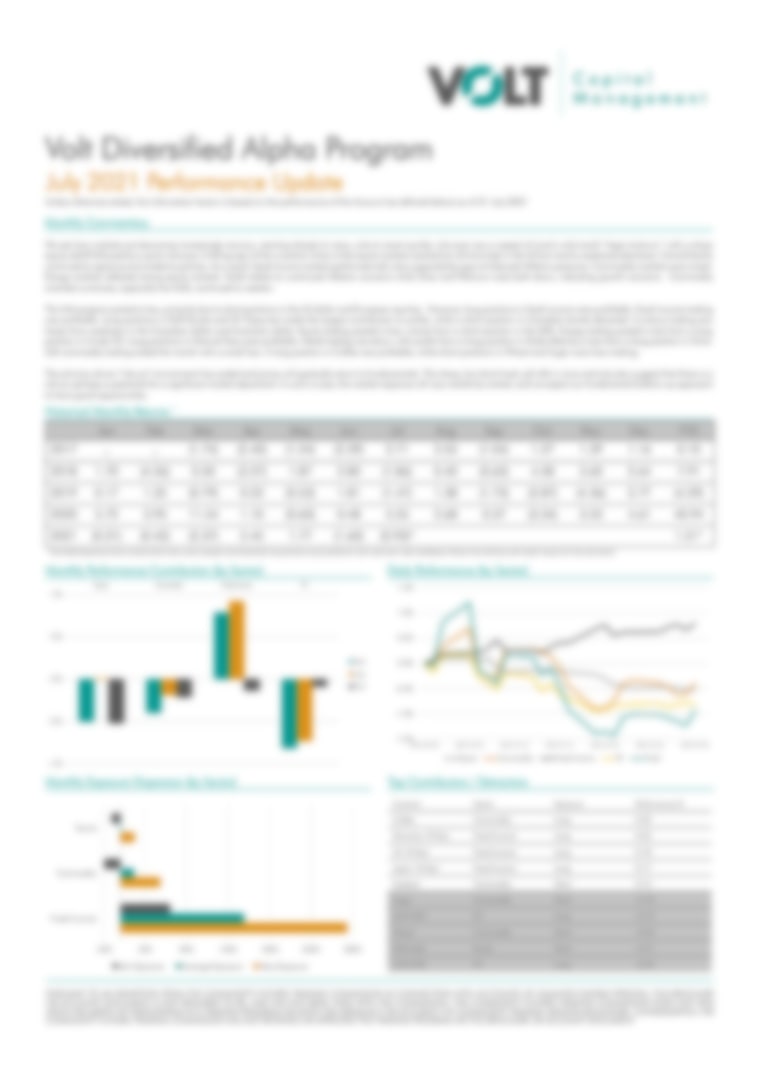 Volt Capital Management - Performance Update - July 2021 