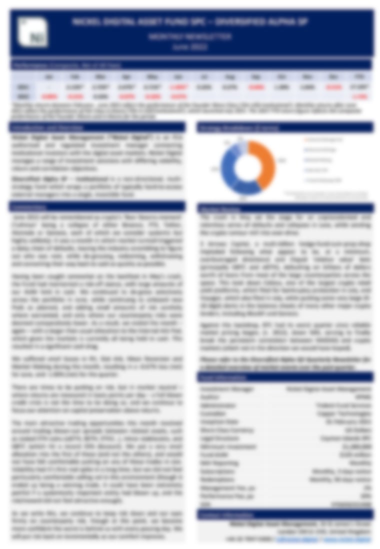 Nickel Diversified Alpha Monthly Newsletter June 2022