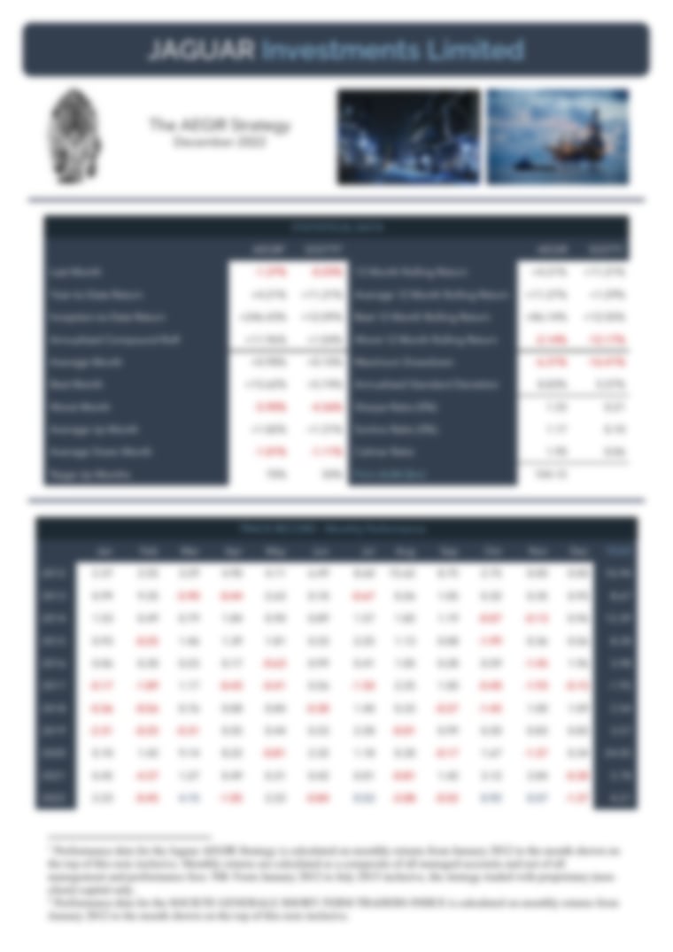 Jaguar Performance Report - December 2022