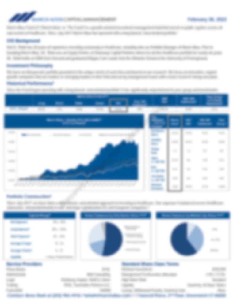 March Altus Fund LP - Performance Update February 2022